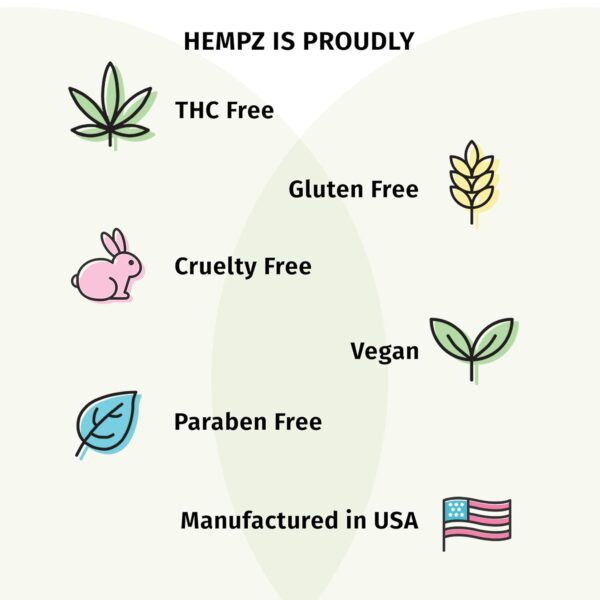 Hempz Mini Sweet Treats - Beauty Actives Lotion Gift Set, for Men and Women, Body Moisturizer Travel Essentials - Image 6