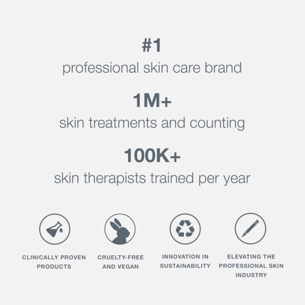Dermalogica Special Cleansing Gel Gentle-Foaming Face Wash for Women and Men - Leaves Skin Feeling Smooth And Clean - Image 4