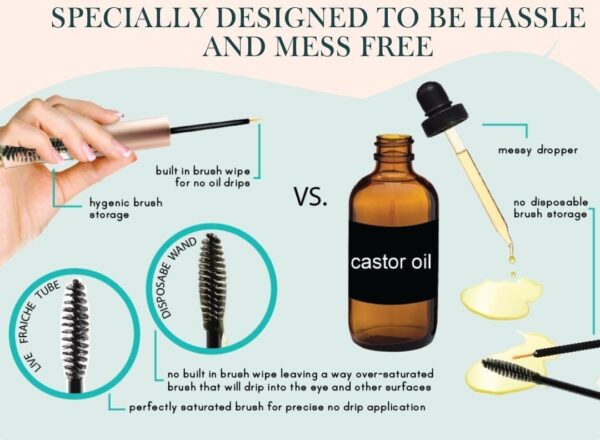 USDA Organic Castor Oil Lash Serum - Premium All Natural Cold Pressed Castor Oil Eyelash Growth Serum with Mascara Tube - Eyelash Treatment and Conditioner - For Thicker and Fuller Lashes - Image 5