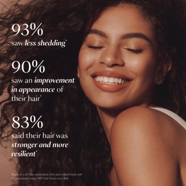 VEGAMOUR GRO Hair Serum for Hair Thinning & Shedding, Thicker Fuller Looking Hair In As Soon As 90 Days, Non Oily, Bergamot Scent, Vegan & Cruelty Free - Image 3