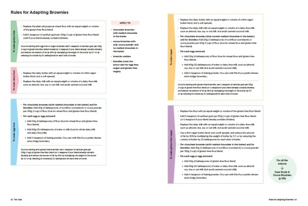 The Elements of Baking: Making any recipe gluten-free, dairy-free, egg-free or vegan THE SUNDAY TIMES BESTSELLER - Image 4