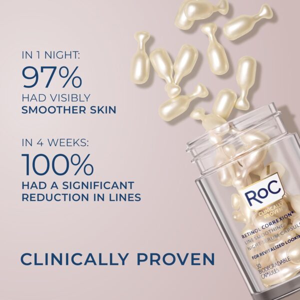 RoC Retinol Correxion Anti-Aging Wrinkle Night Serum, Daily Line Smoothing Skin Care, Fine Line & Post-Acne Scars Treatment, Stocking Stuffers for Men & Women, 30 Capsules, Unscented, 0.35 Fl Oz - Image 2