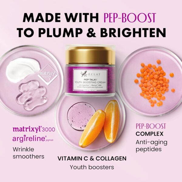 Collagen Anti Aging Face Cream with Patented Matrixyl-3000 & Argireline - 5x More Powerful w/ Pep-Boost Peptide Complex + 10 Antioxidants - Facial Wrinkle Day/Night Cream Face Moisturizer for Women - Image 4