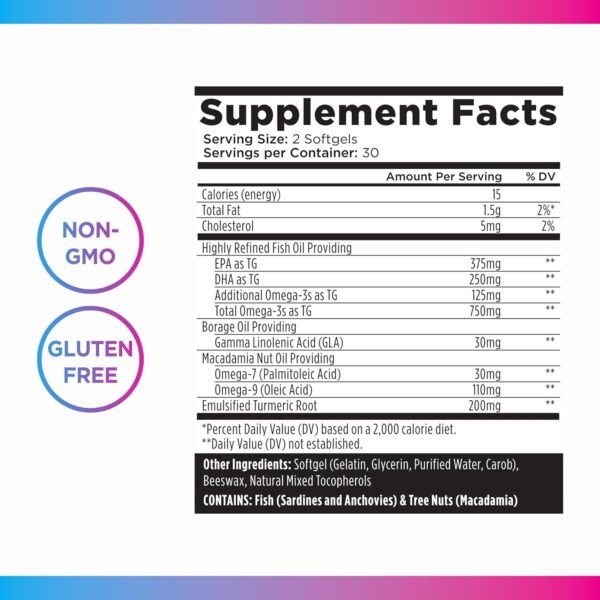 Livingood Daily Omega 3 6 9 Plus Turmeric Curcumin - Omega 3 Supplement (EPA & DHA) - Supports Heart Health - Joint Supplements - 60 Softgels - Image 5