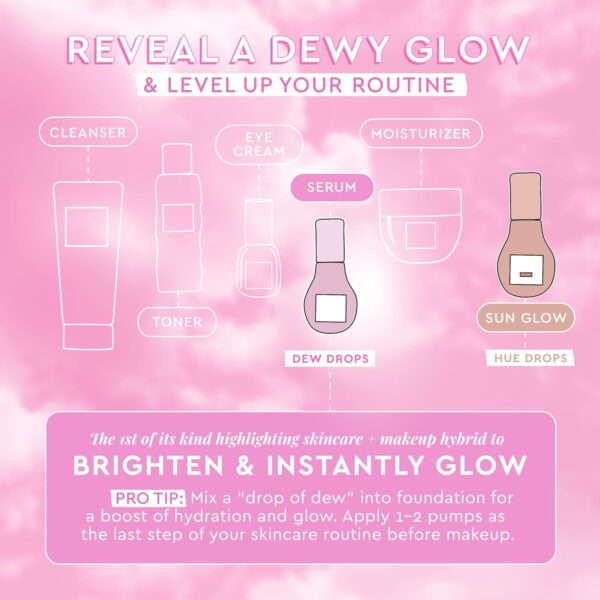 Glow Recipe Niacinamide Dew Drops Face Serum - Hydrating Korean Skincare & Illuminating Makeup Primer for Dewy, Glass Skin - Hyaluronic Acid Serum for Brightening, Plumping & Highlighting (15ml) - Image 5