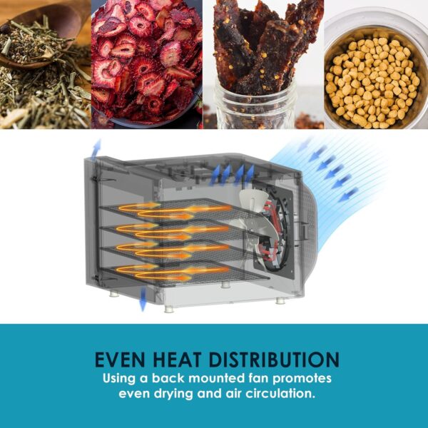 Elite Gourmet Food Dehydrator, Stainless Steel Trays Food Dehydrator, Adjustable Temperature Controls, Jerky Herbs Fruit Veggies Snacks - Image 6