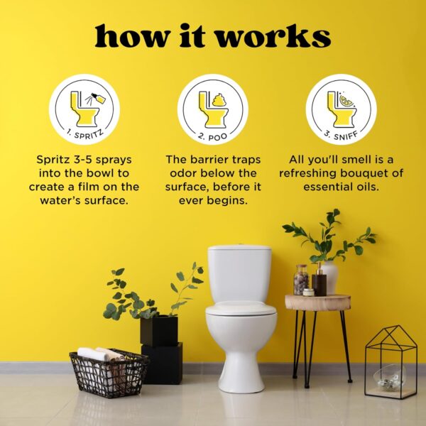 Poo-Pourri Before-You-Go Toilet Spray, Original Citrus, 2 Fl Oz - Lemon, Bergamot and Lemongrass - Image 4